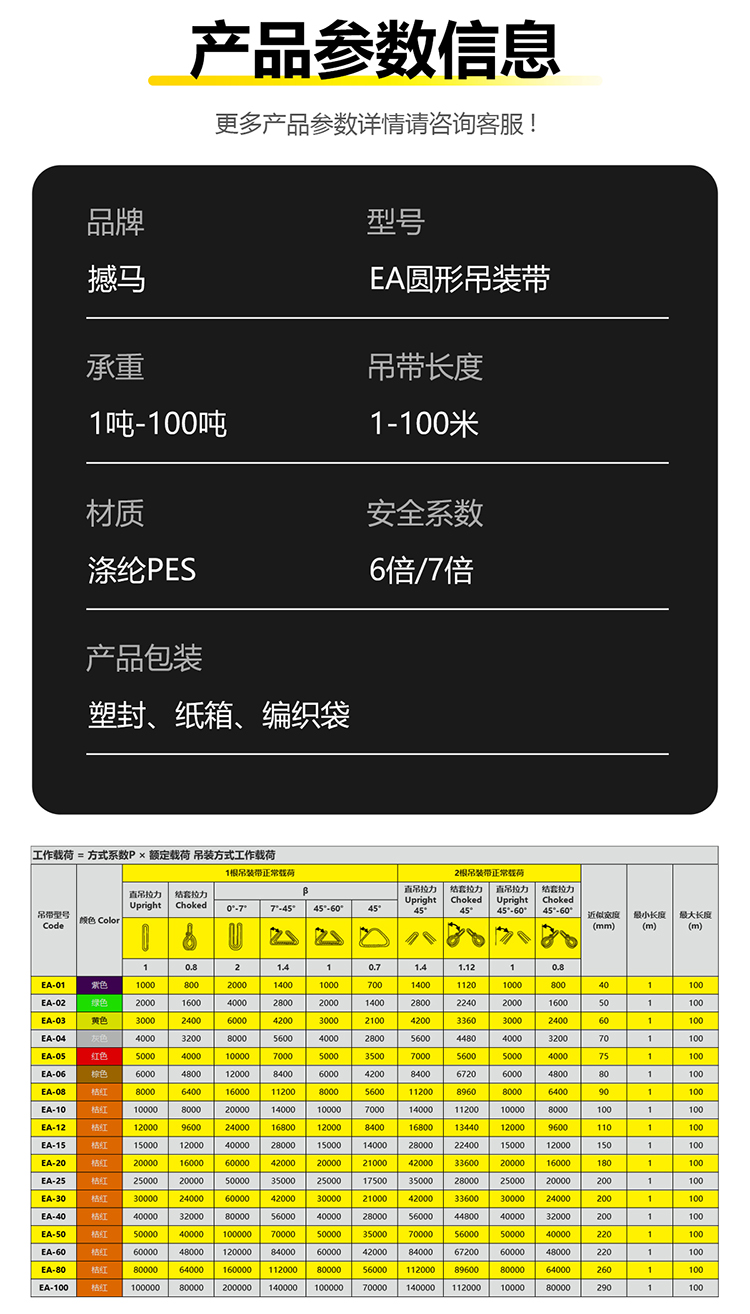 柔性吊裝帶詳情頁_08